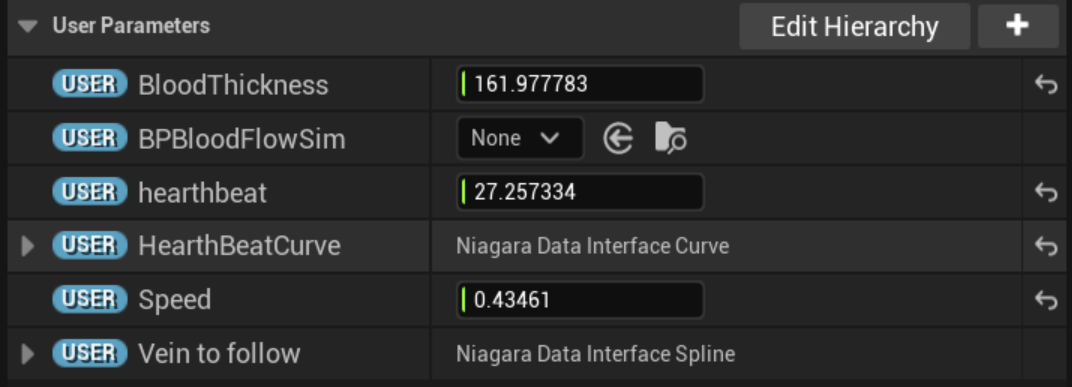 User Parameters